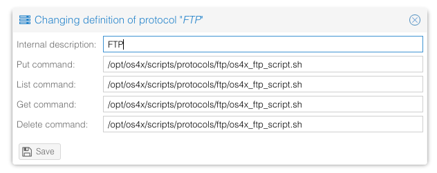 Ftp protocol definition.png